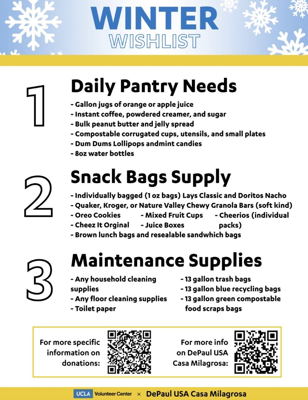 This is a list of items that will go to people in need.