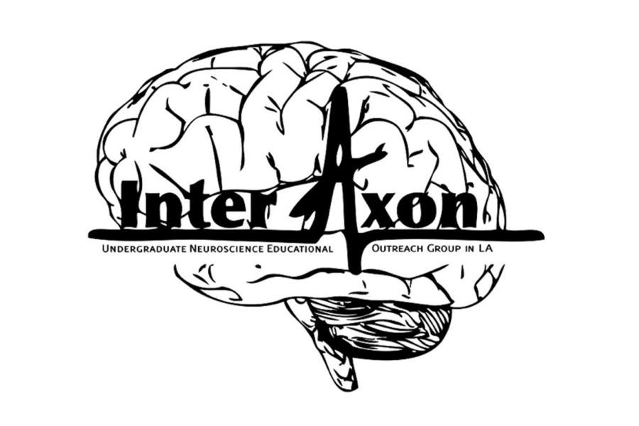 InterAxon